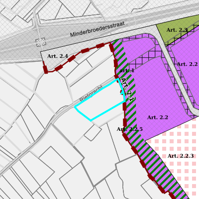 Ruimtelijke uitvoeringsplannen (RUP)