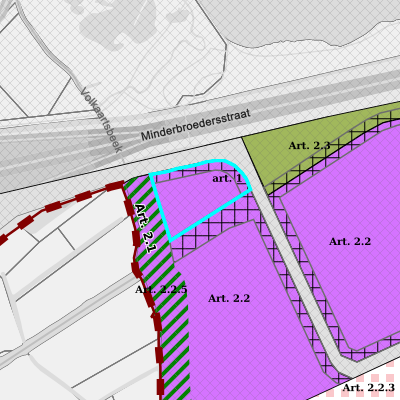 Ruimtelijke uitvoeringsplannen (RUP)
