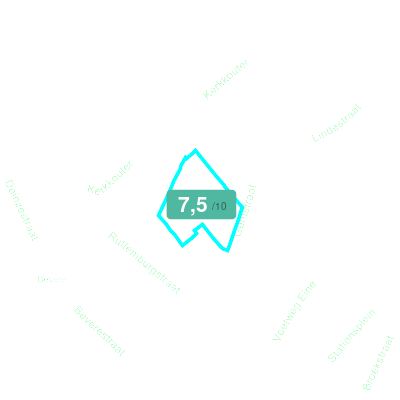 Mobiscore