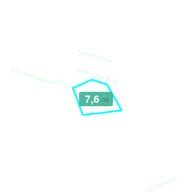 Mobiscore