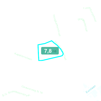 Mobiscore