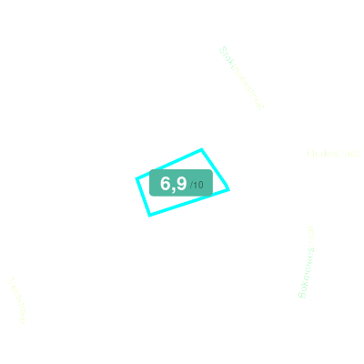 Mobiscore