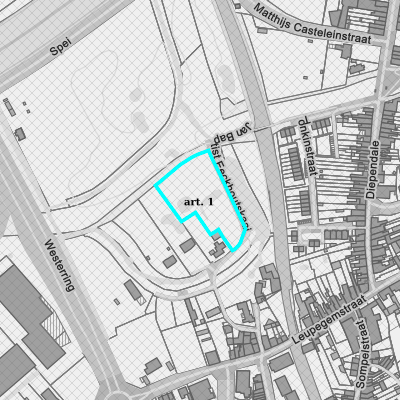 Ruimtelijke uitvoeringsplannen (RUP)
