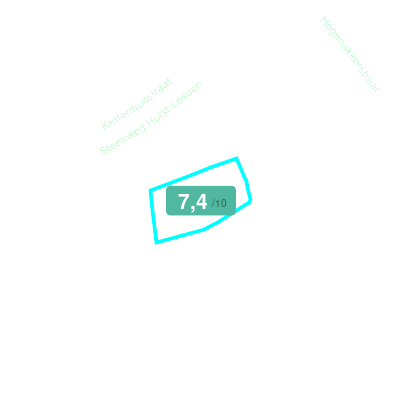 Mobiscore