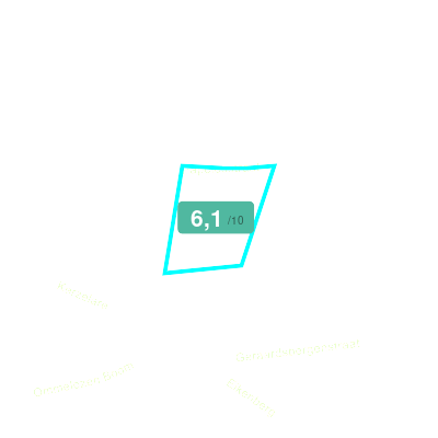 Mobiscore