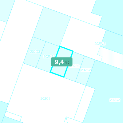 Mobiscore