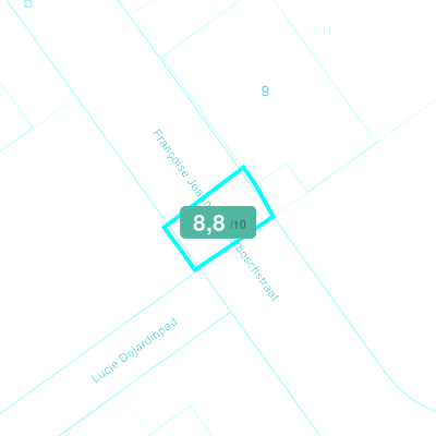 Mobiscore