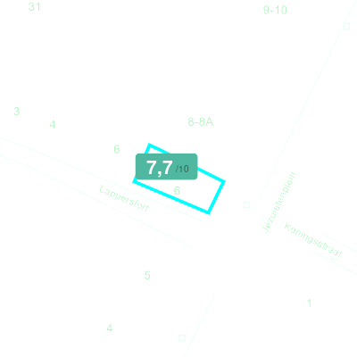 Mobiscore