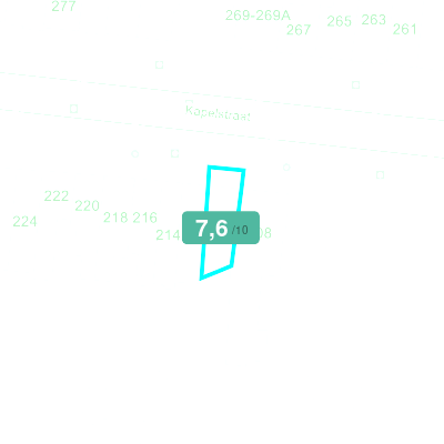 Mobiscore
