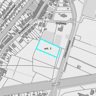 Ruimtelijke uitvoeringsplannen (RUP)