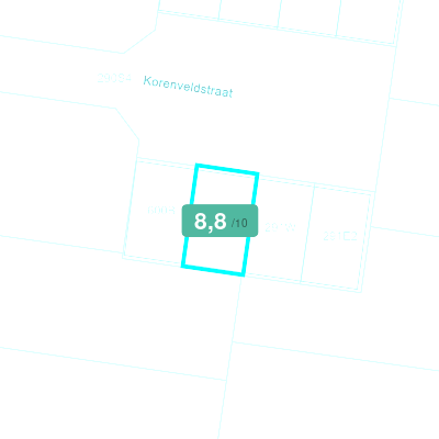 Mobiscore