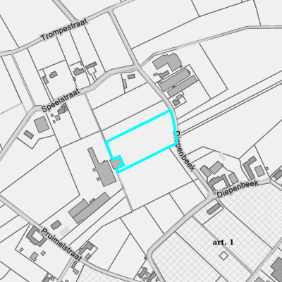 Ruimtelijke uitvoeringsplannen (RUP)
