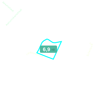 Mobiscore