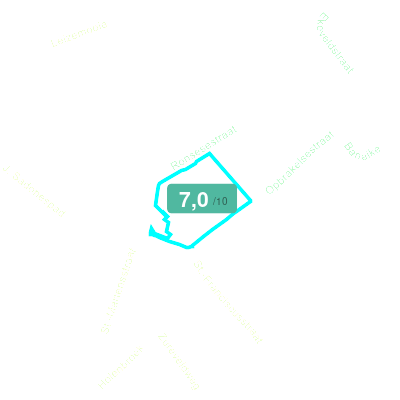 Mobiscore