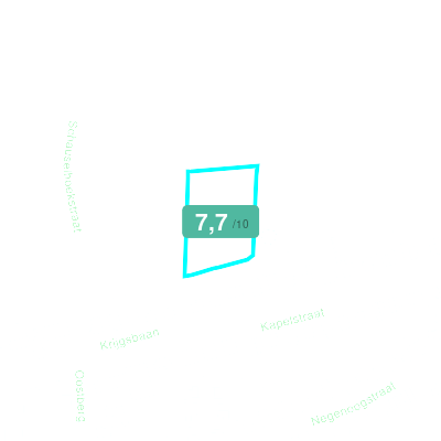 Mobiscore