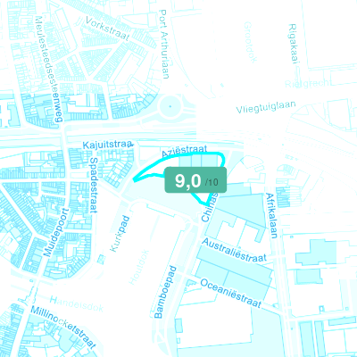 Mobiscore