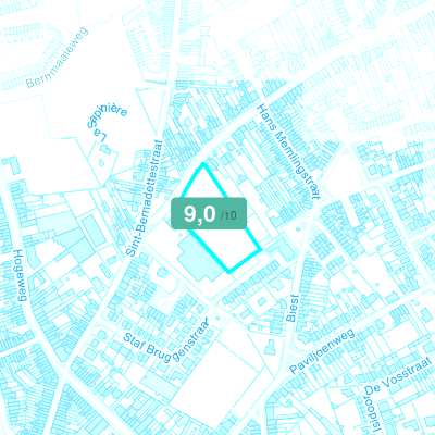 Mobiscore