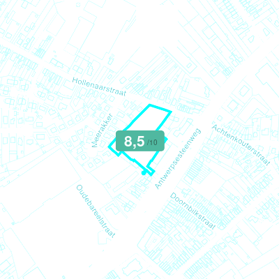 Mobiscore