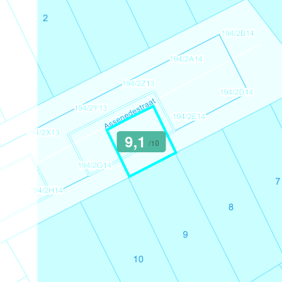 Mobiscore