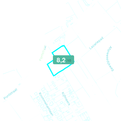 Mobiscore