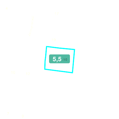 Mobiscore