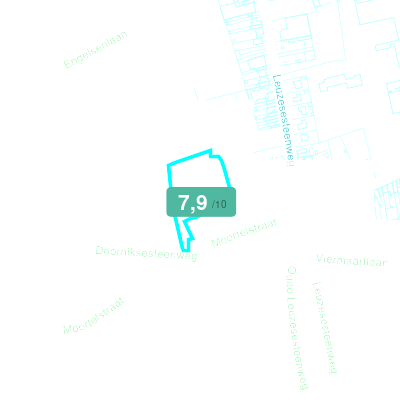 Mobiscore