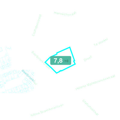 Mobiscore