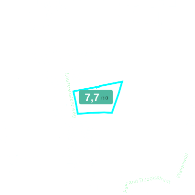 Mobiscore