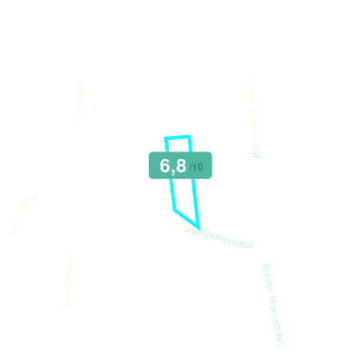 Mobiscore