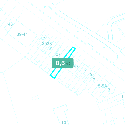 Mobiscore