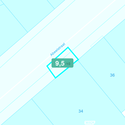 Mobiscore