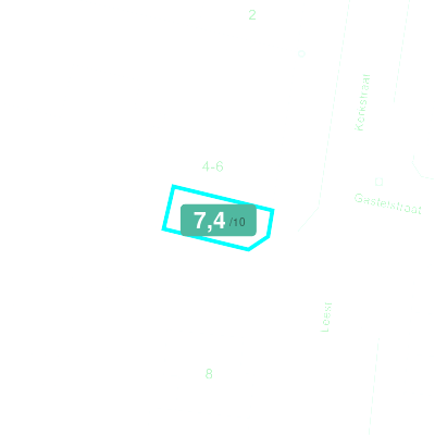 Mobiscore