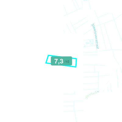 Mobiscore