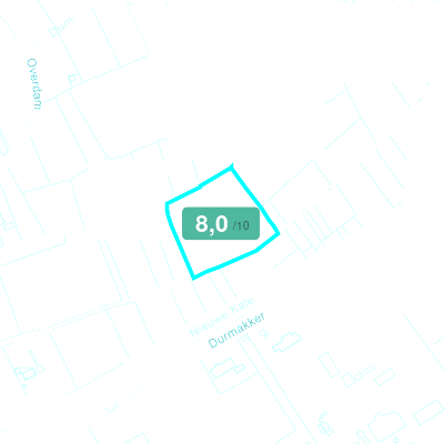 Mobiscore