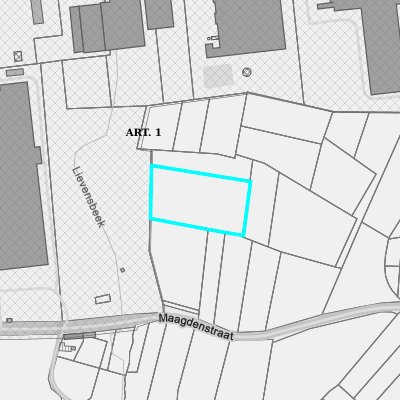 Ruimtelijke uitvoeringsplannen (RUP)