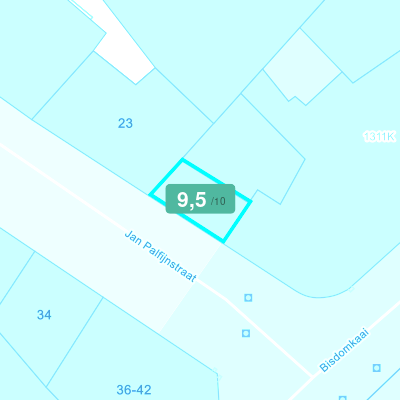 Mobiscore