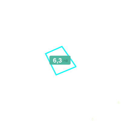 Mobiscore