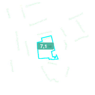Mobiscore