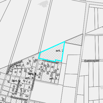 Ruimtelijke uitvoeringsplannen (RUP)