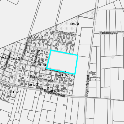 Ruimtelijke uitvoeringsplannen (RUP)