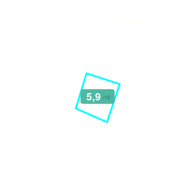 Mobiscore