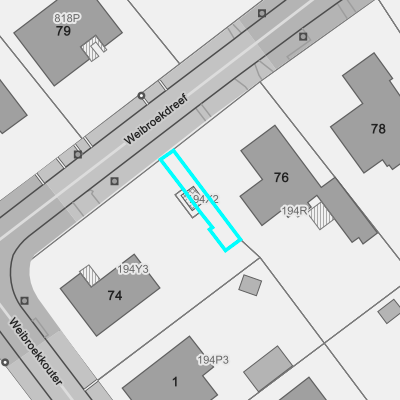 Ruimtelijke uitvoeringsplannen (RUP)