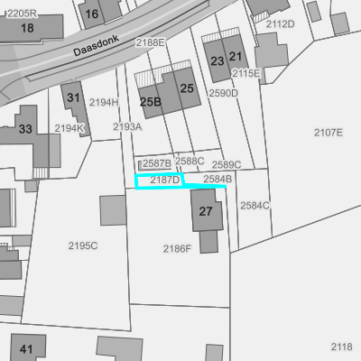 Ruimtelijke uitvoeringsplannen (RUP)