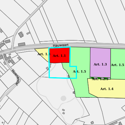 Ruimtelijke uitvoeringsplannen (RUP)