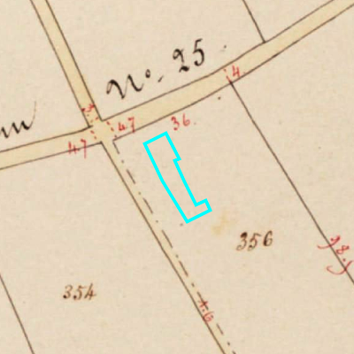 Algemeen Bodemgebruik (ABW)