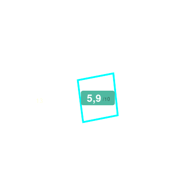 Mobiscore