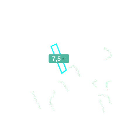 Mobiscore