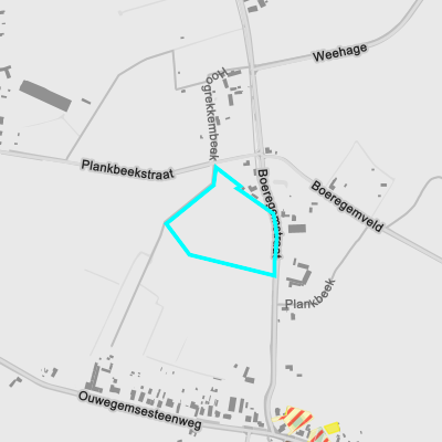 Bodemonderzoeken