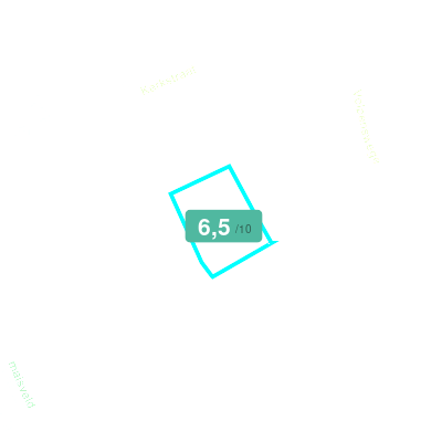 Mobiscore