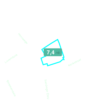 Mobiscore